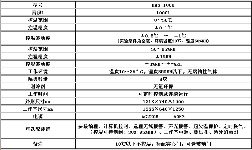 寧波江南儀器廠_人工氣候培養(yǎng)箱,光照培養(yǎng)箱,植物生長培養(yǎng)類箱體